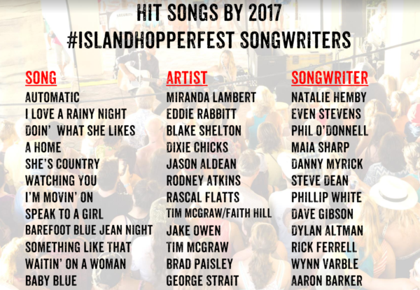 Island Hopper Fest will be good tunes & vibes